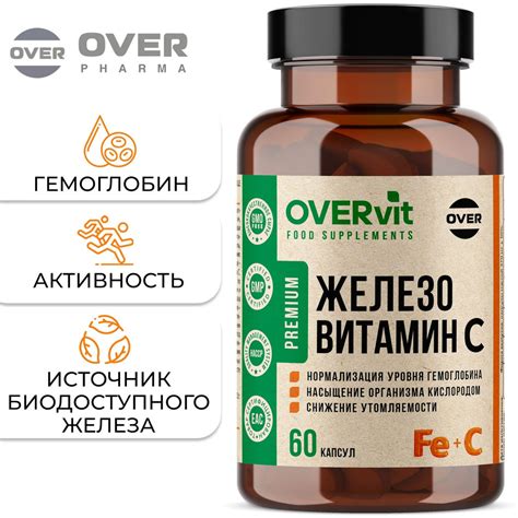 Витамины и добавки для повышения гемоглобина