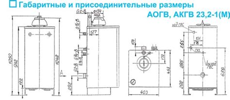 Включение АОГВ 23.2