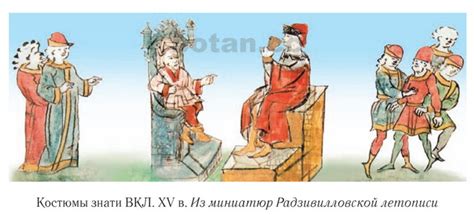 Включение крестьян на феодальной лестнице
