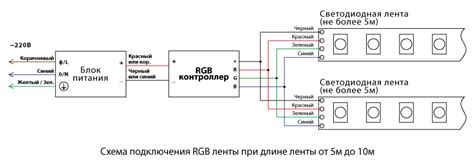 Включение лампы закат без использования пульта