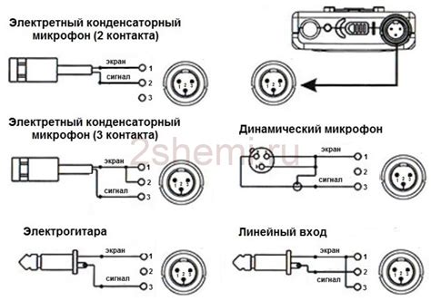 Включение микрофона для коммуникации