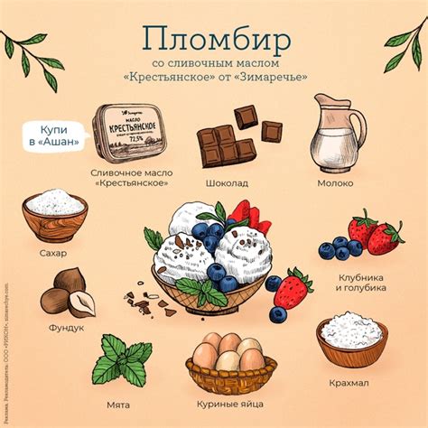 Вкусное и полезное лакомство