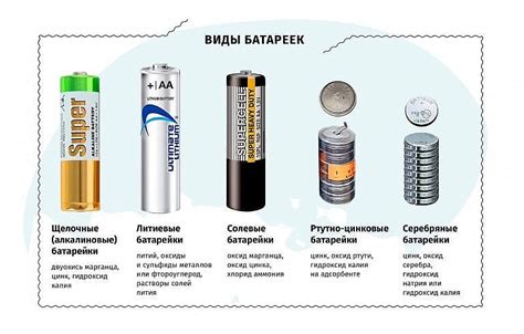 Влияние аккумуляторных батарей на электронные системы