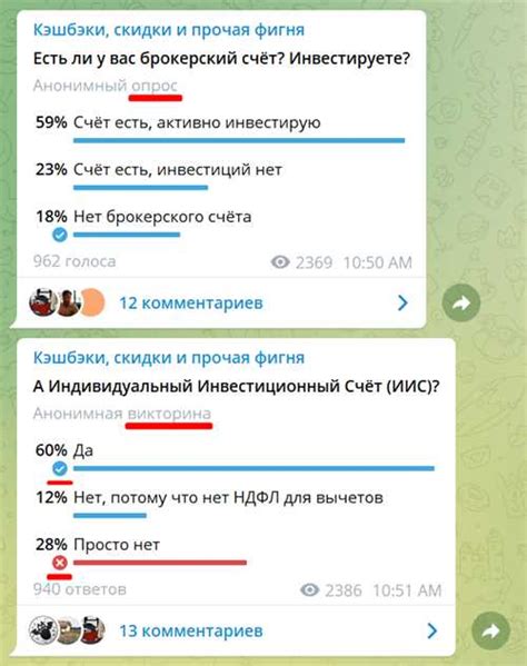 Влияние анонимных сообщений на атмосферу в Telegram группе
