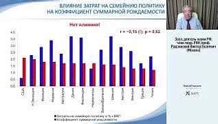 Влияние антибиотиков на менструальный цикл: факты и последствия