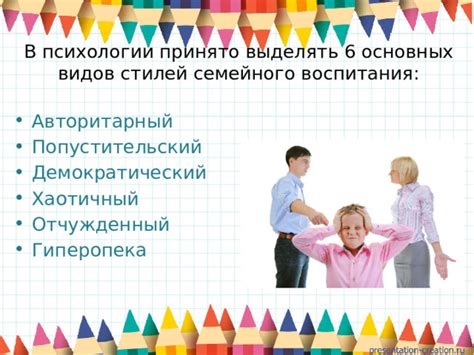 Влияние воспитания на нежелание соглашаться