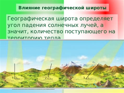 Влияние географической высоты на климат
