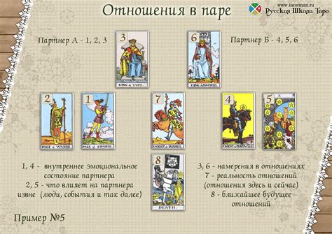 Влияние животных на судьбу