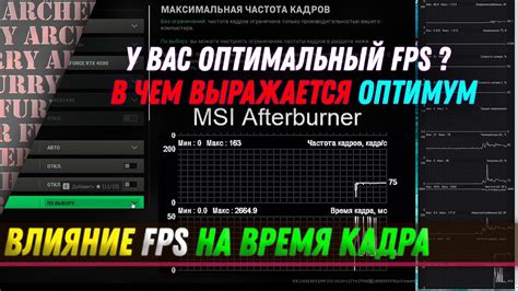 Влияние задержки на пользователей