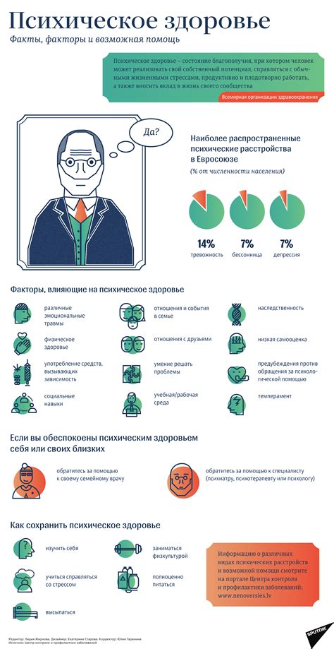 Влияние ласки на психическое здоровье