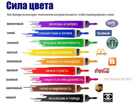Влияние лошади в логотипе на восприятие бренда
