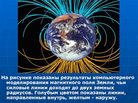 Влияние магнитного поля Земли на компасы
