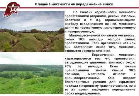 Влияние местности