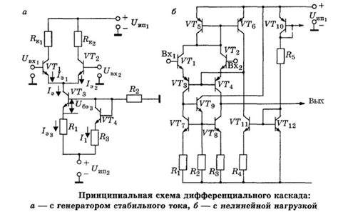 Влияние микронеоднородностей