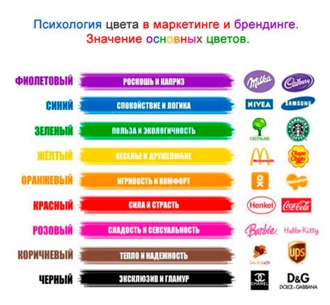 Влияние настроения на выбор красного цвета