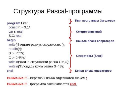 Влияние на структуру программы