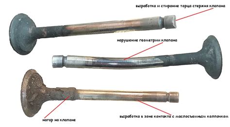 Влияние неисправности клапанов