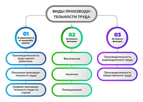 Влияние отключения большой картинки на производительность