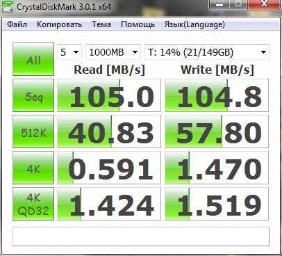 Влияние отключения гибернации на производительность SSD