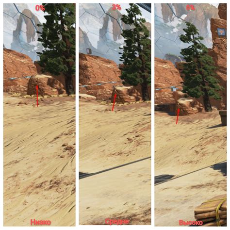 Влияние отображения FPS на игровой процесс и настройки