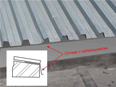 Влияние погодных условий на восстановленное оцинкованное железо: что нужно знать