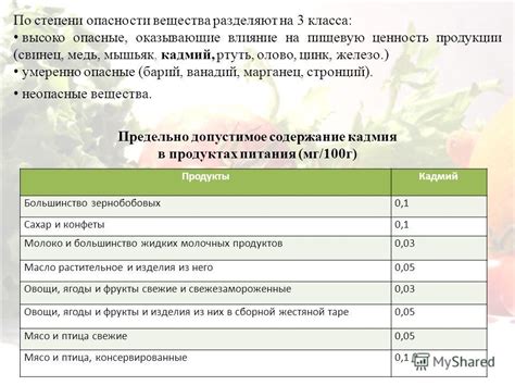 Влияние потемнения на пищевую ценность