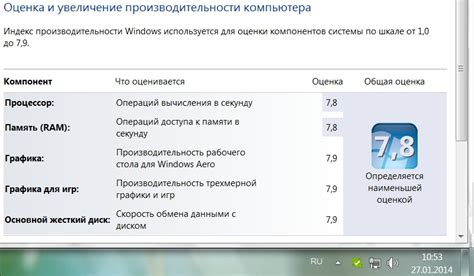 Влияние производительности процессора на работу ноутбука: 3 эффективных способа улучшения