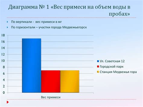 Влияние пылевого загрязнения на климат