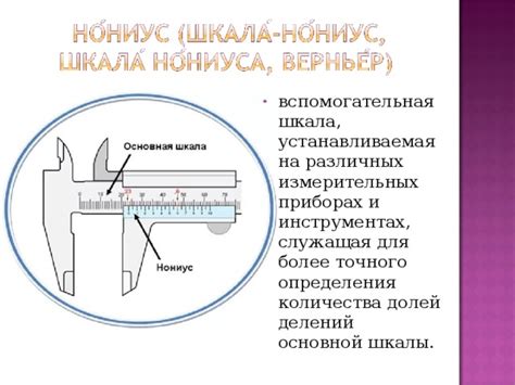 Влияние различных частей шкалы на точность измерения