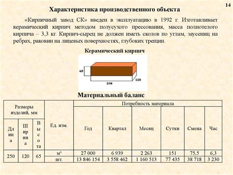 Влияние свойств материалов на явление
