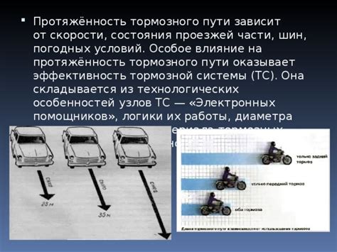 Влияние состояния дисков на эффективность торможения