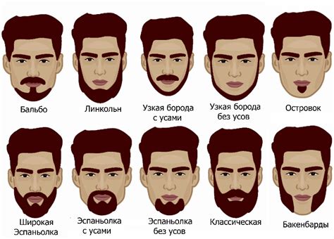 Влияние стресса на рост усов и бороды