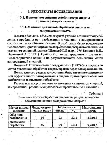 Влияние технических факторов