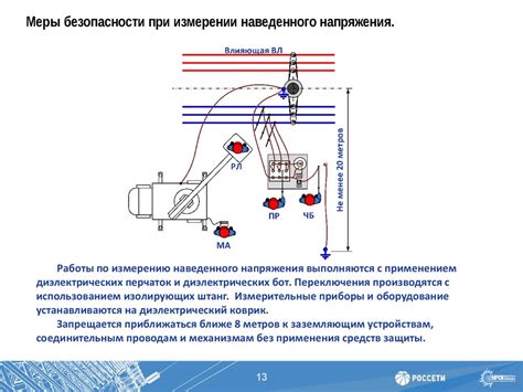 Влияние фазовых отклонений на работу реле