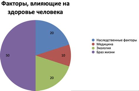 Влияние факторов безопасности на стоимость авиабилетов