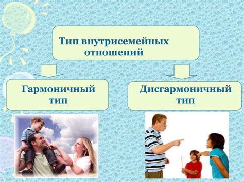 Влияние физического состояния на психологическое благополучие