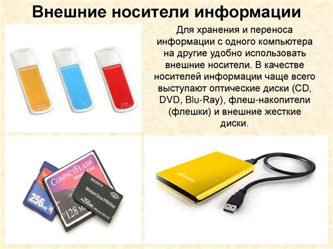 Внешние носители данных