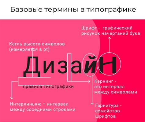 Внимание к типографике и цветам