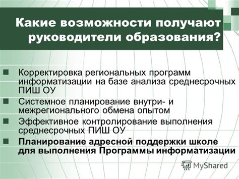 Внимательное контролирование выполнения