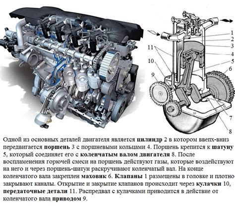 Внутреннее устройство двигателя на скутере