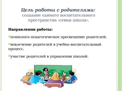 Вовлечение родителей в руководство школой: совместное принятие решений