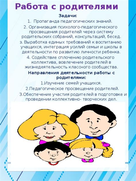 Вовлечение сообщества в сдачу фонда школы