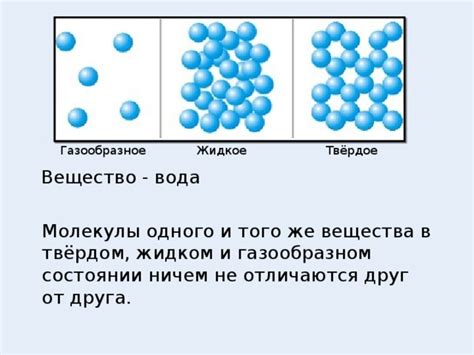 Вода как твердое вещество