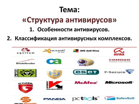 Воздействие антивирусных программ