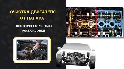 Воздействие нагара на работу двигателя автомобиля