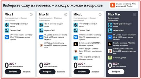 Возможности Микс Теле2 ВК Комбо