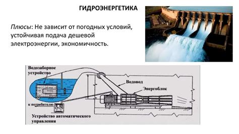 Возможности альтернативных поршней