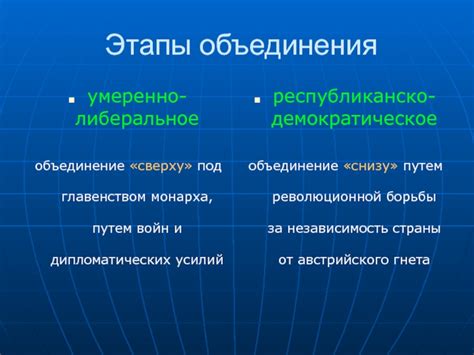 Возможности изменения законов путем взяток и дипломатических уступок