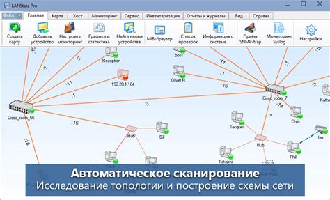 Возможности протокола SSH для администрирования сетей и серверов