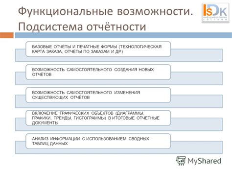Возможности самостоятельного создания